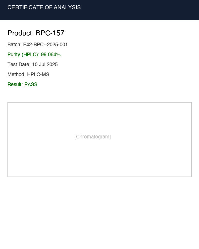 BPC-157 Certificate of Analysis