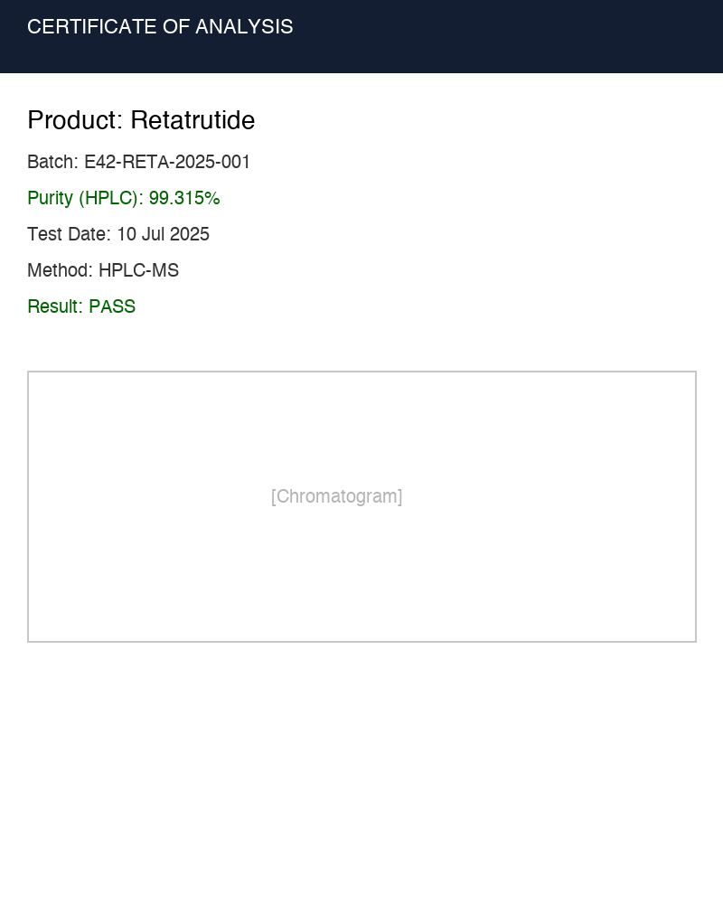 Retatrutide Certificate of Analysis